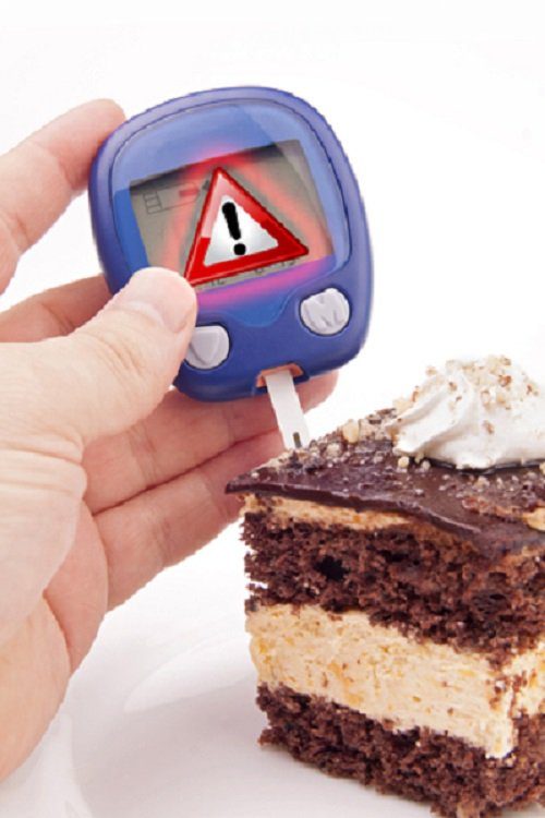 Diabetic Foods to Avoid