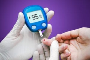 How to Test for Diabetes