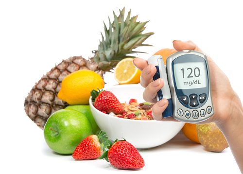 Healthy Eating and Blood Sugar
