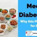 Medifast Diet Plan Featured Image
