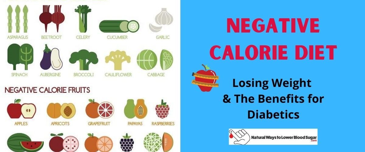 Negative Calorie Diet Featured Image